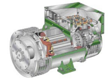 达拉特发电机内部结构图